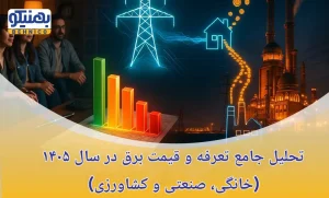 قیمت برق 1405 چقدر است؟ صنعتی و خانگی و کشاورزی