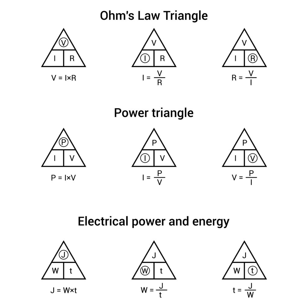 ضریب توان (Power Factor - PF)