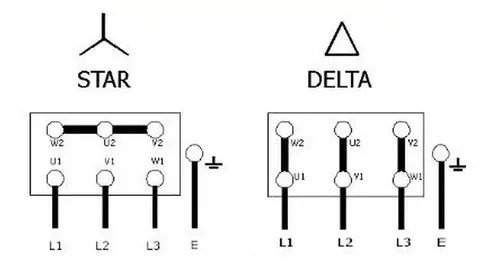 اتصال ستاره و مثلث در یک موتور الکتریکی