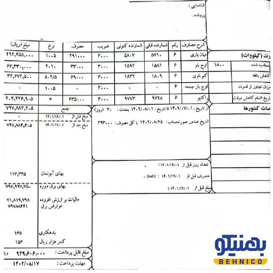 قبض بعد مورد 3