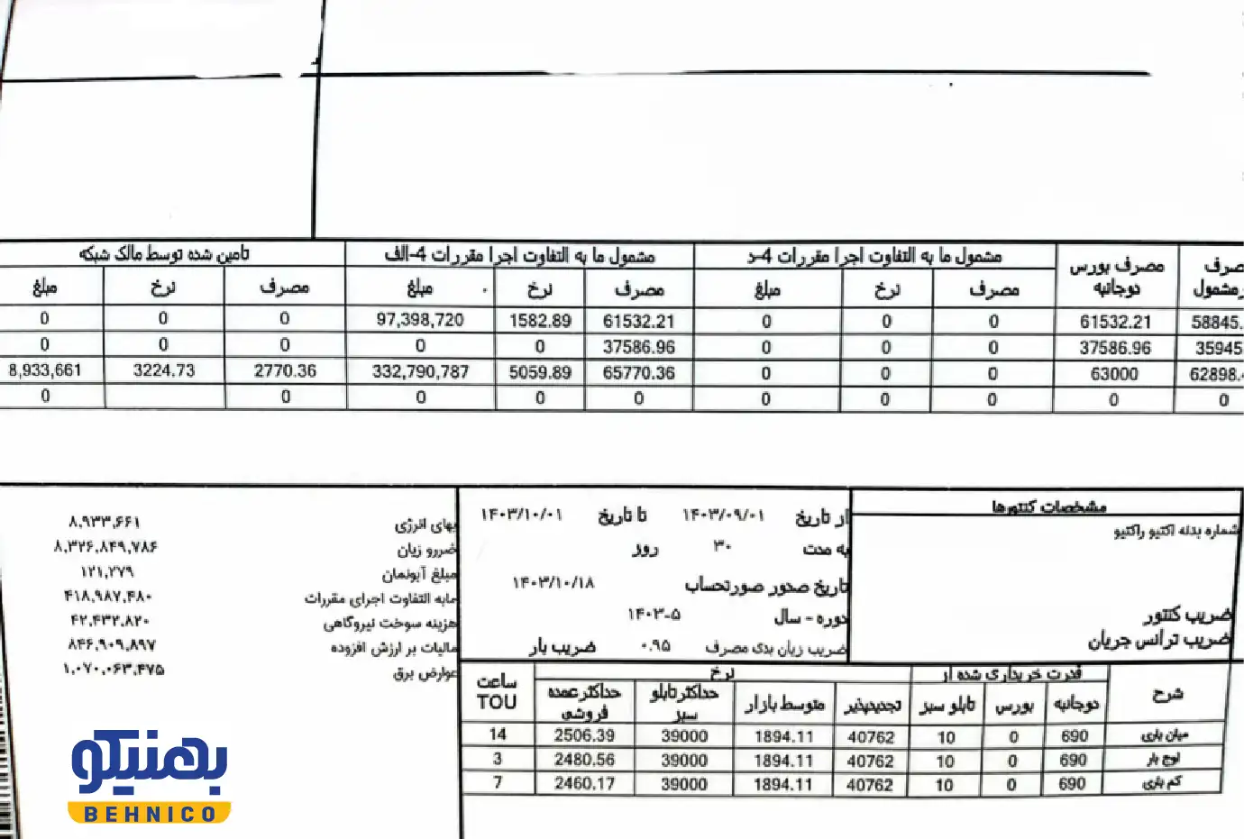 قبض قبل از بهبود مورد 1