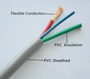 اهمیت عایق PVC