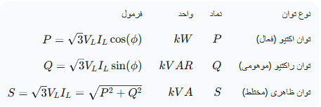 روابط اصلی توان ها در سیستم سه فاز