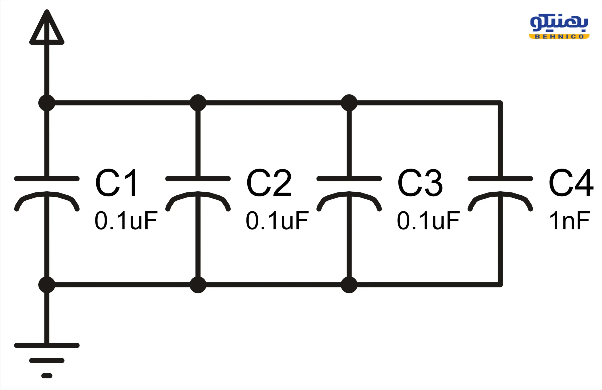 بانک خازنی ثابت