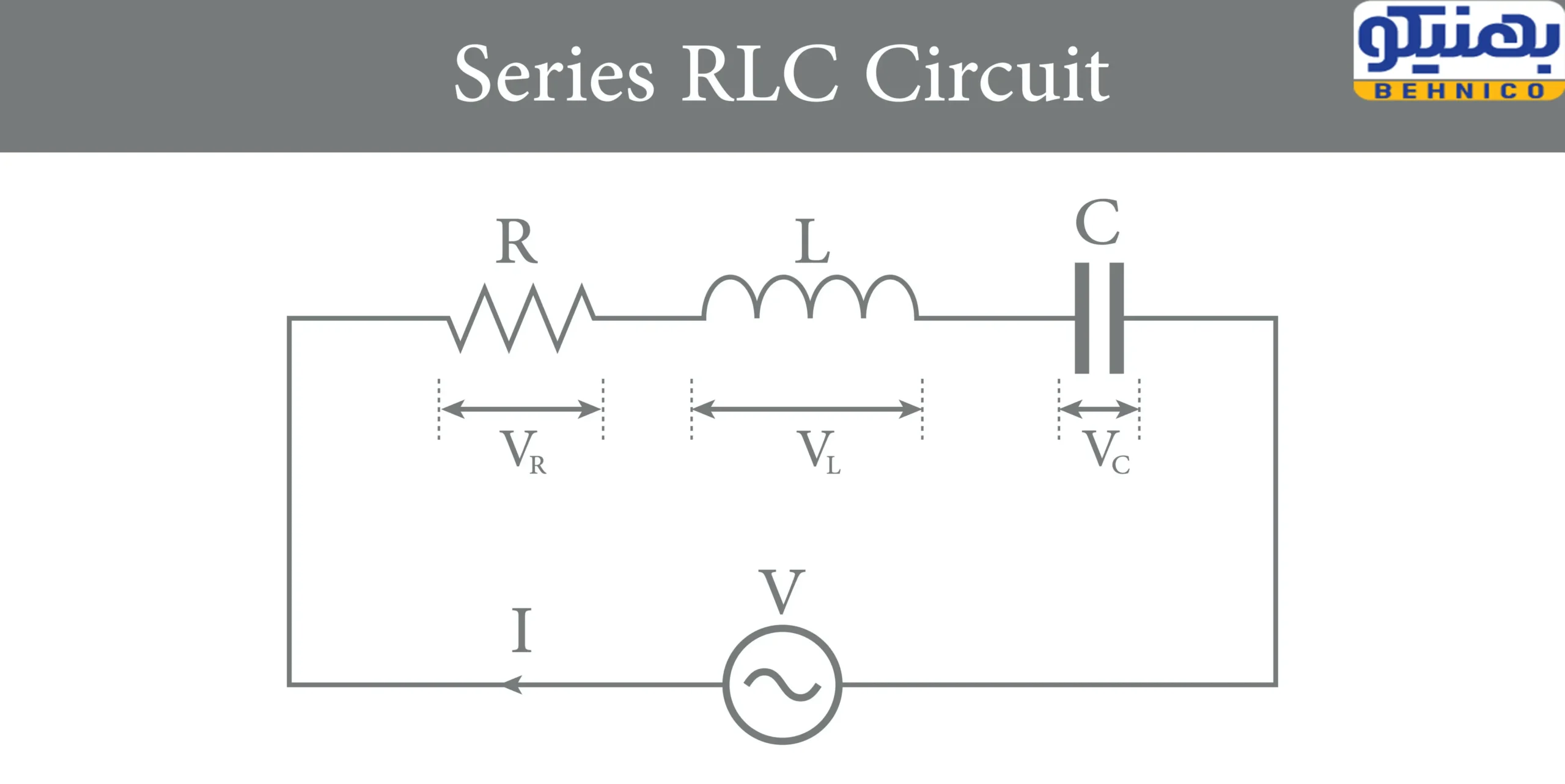 مهار هارمونیک