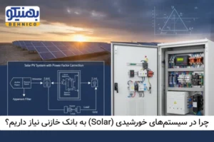 چرا در سیستم های خورشیدی (Solar) به بانک خازنی نیاز داریم؟