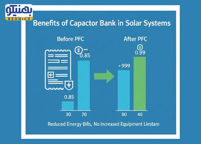 مزایای بانک های خازنی در سیستم های خورشیدی