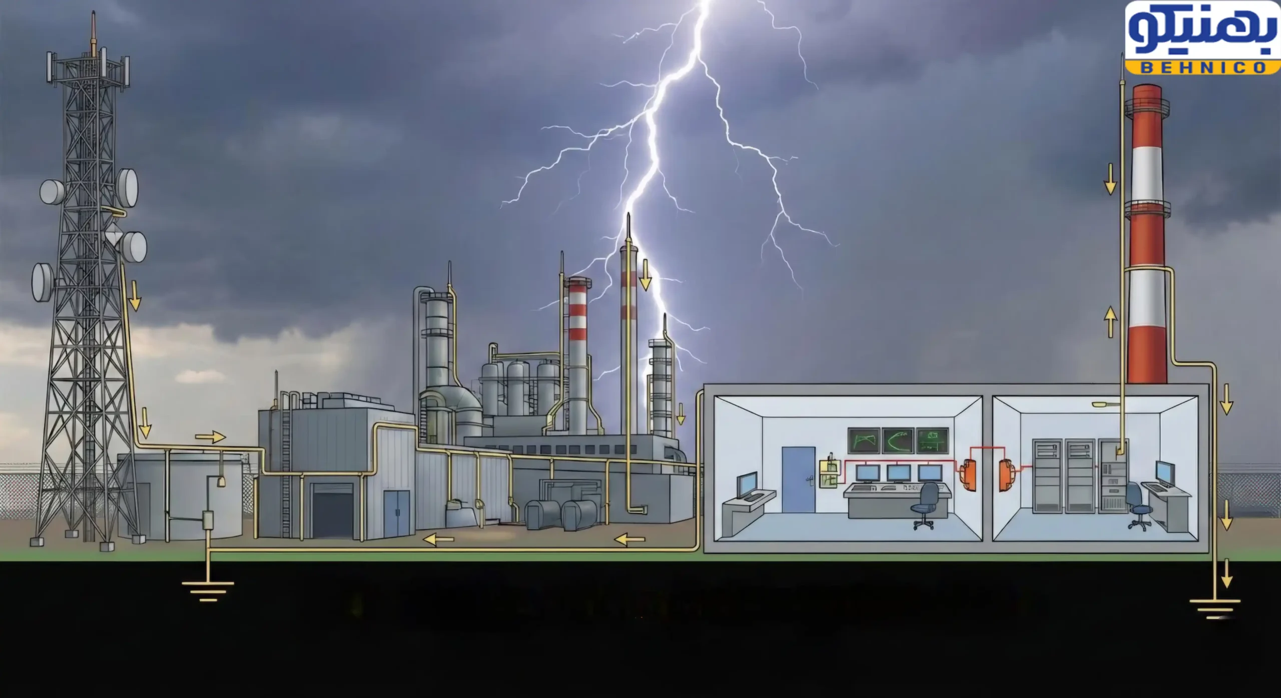 چطور مانع ضربه صاعقه به تجهیزات شویم؟