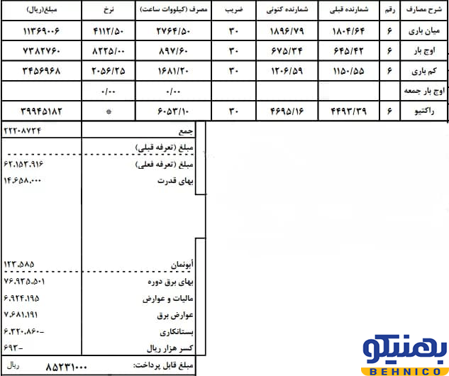 نمونه قبض برق