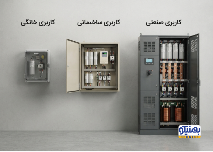 صویر مقایسه ای سه نوع تابلوی بانک خازنی برای منزل، ساختمان و کارخانه کنار هم