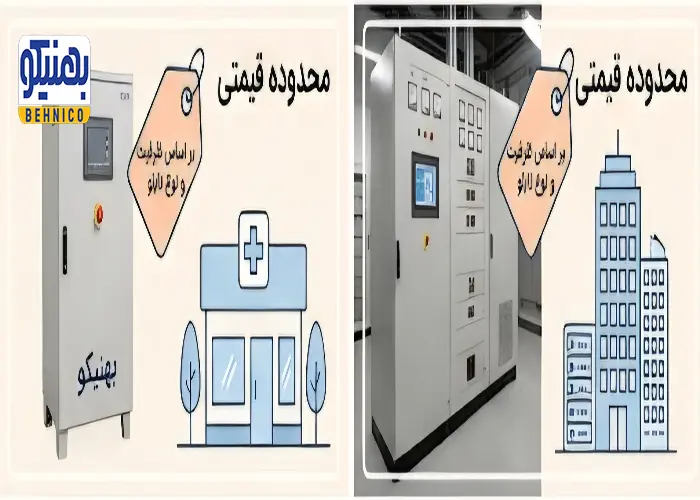 محدوده قیمتی برای ساختمان‌ های کوچک، متوسط و بزرگ