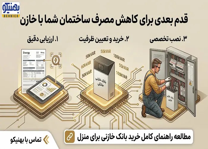قدم بعدی برای کاهش مصرف ساختمان با خازن