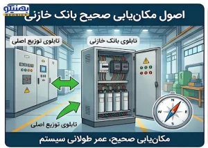 بانک خازنی را کجا نصب کنیم؟ اصول مکان‌ یابی صحیح