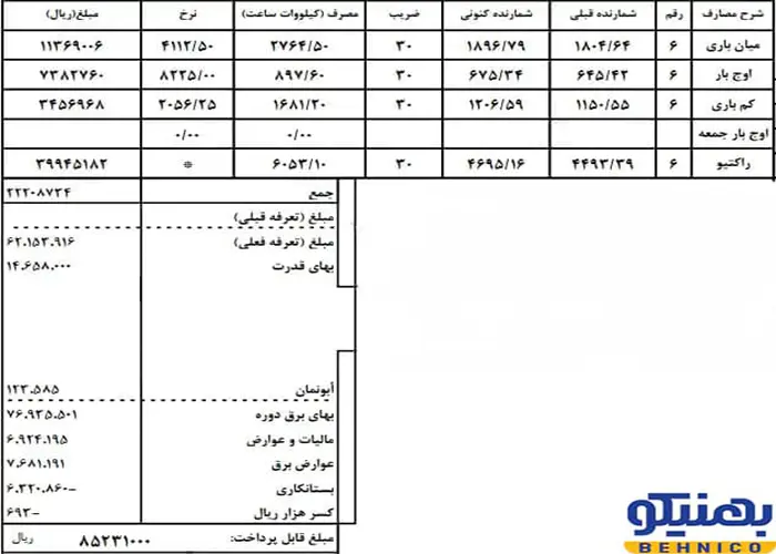نمونه قبض برق با جزئیات اقلام محاسبه‌ شده